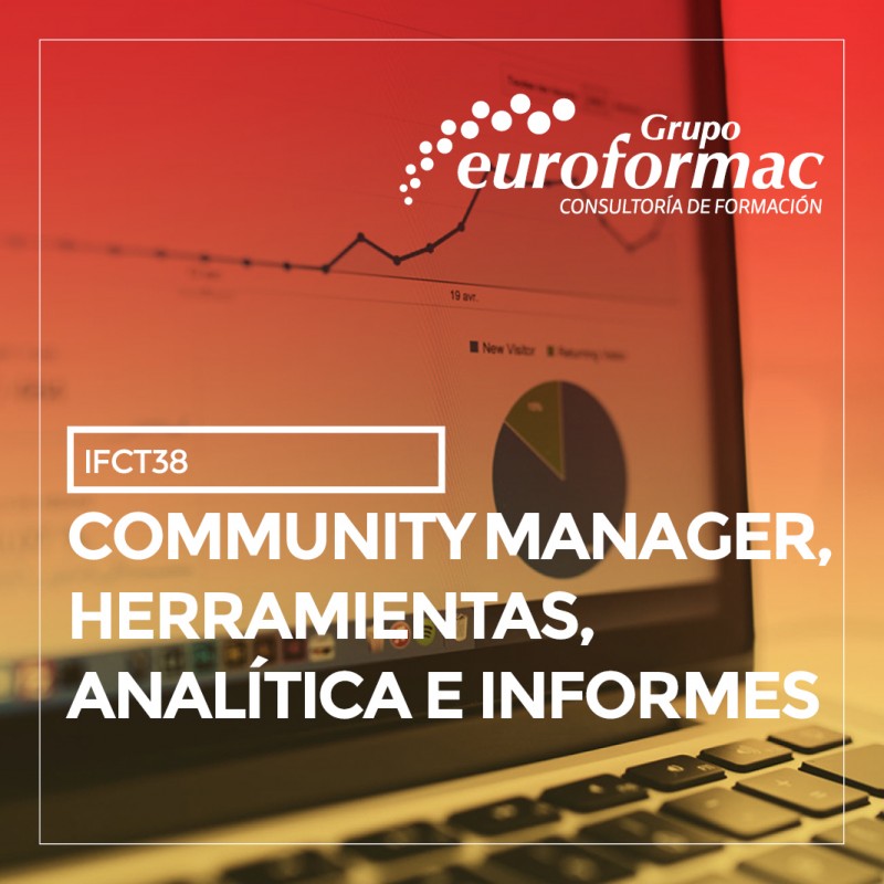 COMMUNITY MANAGER, HERRAMIENTAS, ANALÍTICA E INFORMES